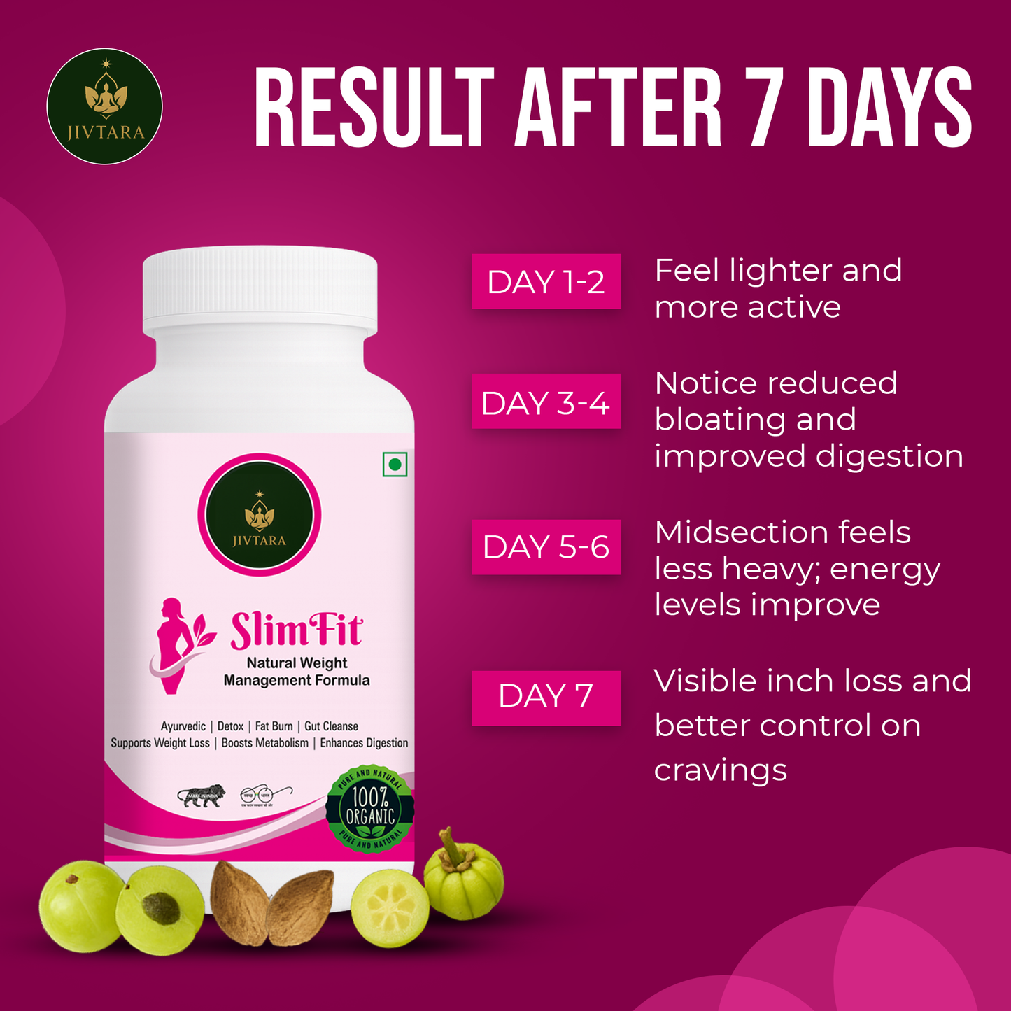 Jivtara Slim Fit – Ayurvedic Slimming Powder for Natural Weight Loss, Fat Burning, Detox & Improved Digestion