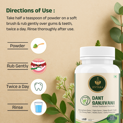 JIVTARA DantSanjivni – Herbal Care for Stronger, Healthier Teeth