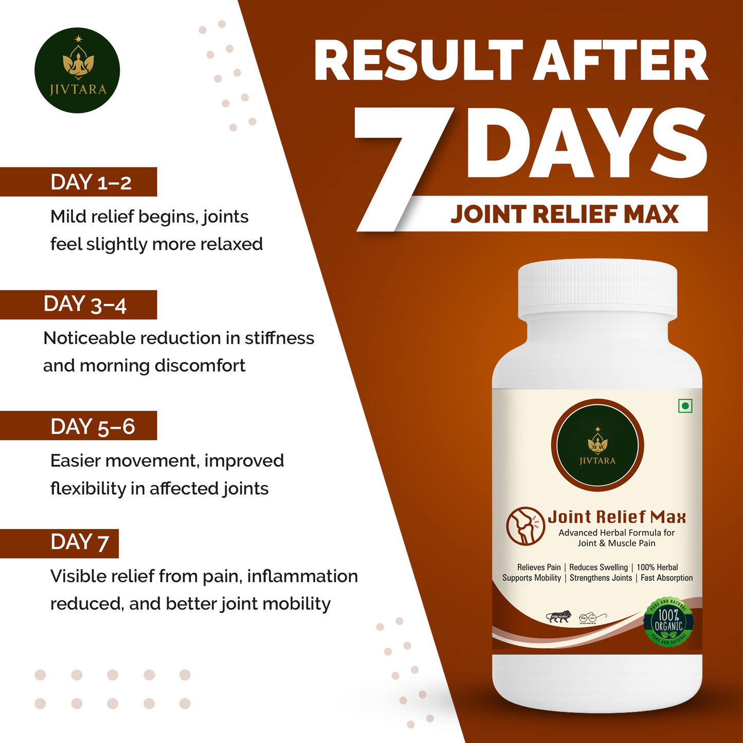 Jivtara Joint Relief Max – Ayurvedic Pain Relief Powder for Joint Pain, Stiffness & Inflammation | Natural Support for Bone Strength, Flexibility & Mobility | Herbal Formula for Men & Women