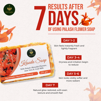 Jivtara Kesuda Ayurvedic Bath Soap – Pimple-Free, Clear & Radiant Skin
